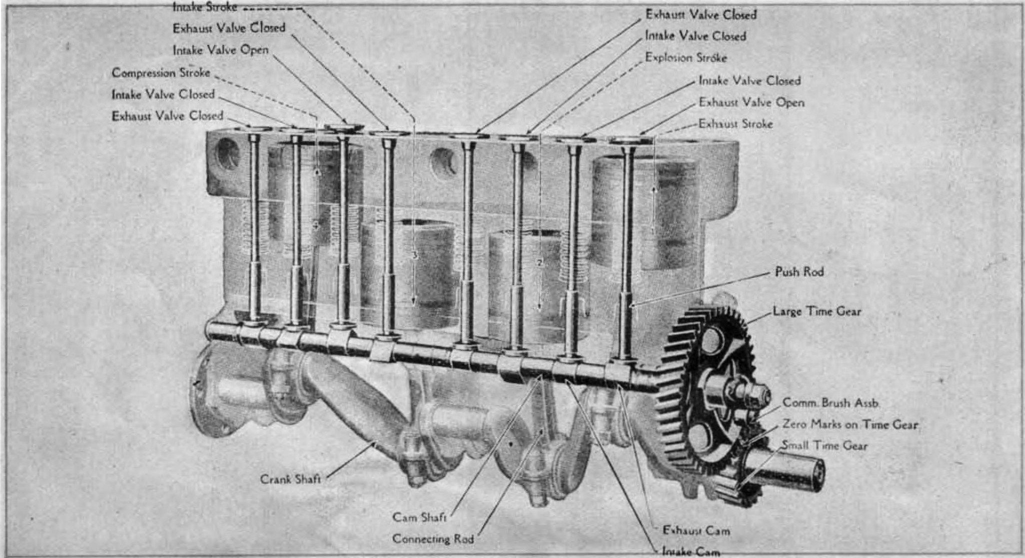 Old mechanical schematic 